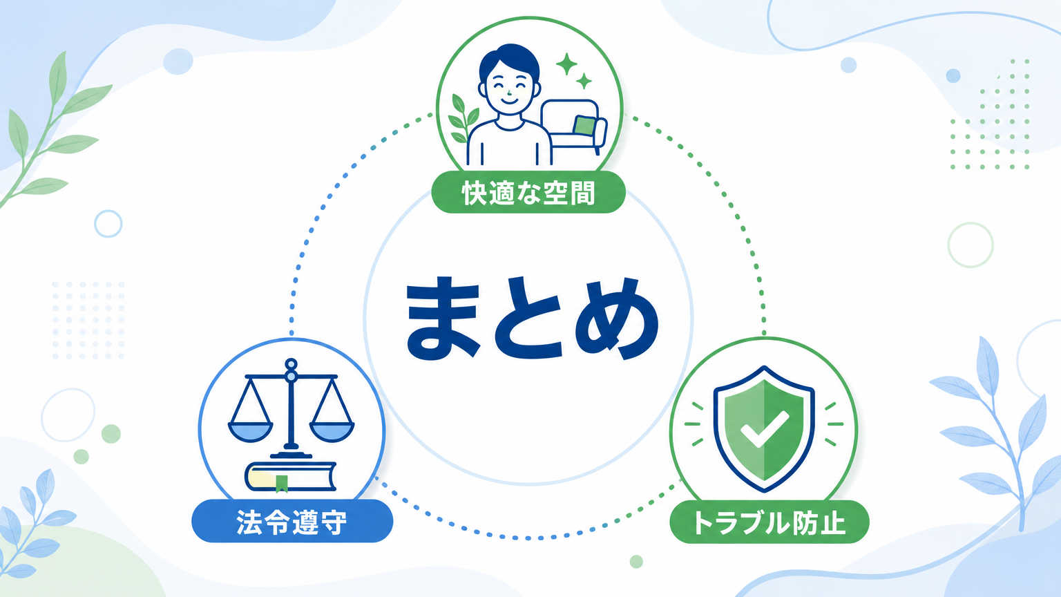 まとめ