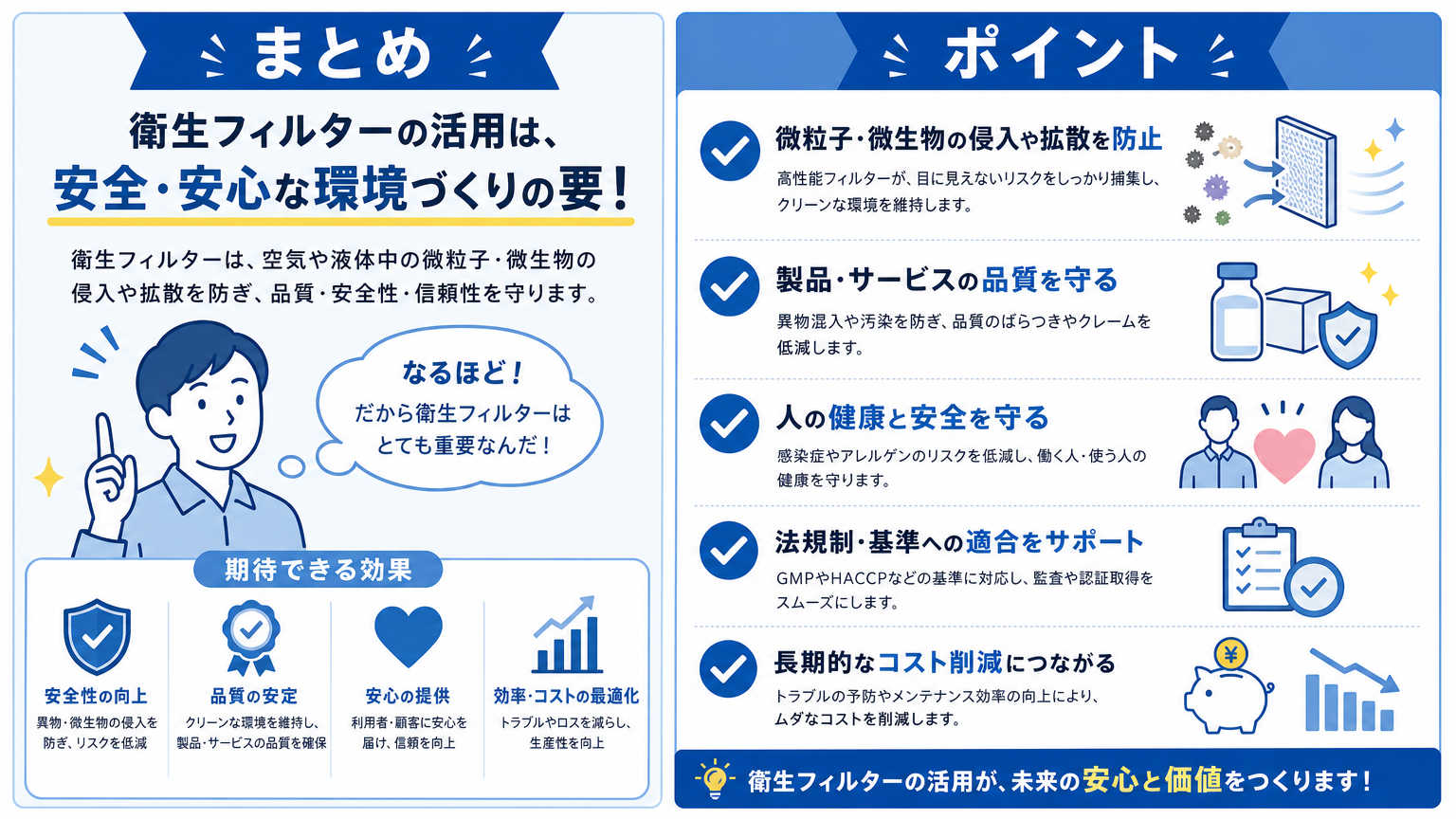 まとめ