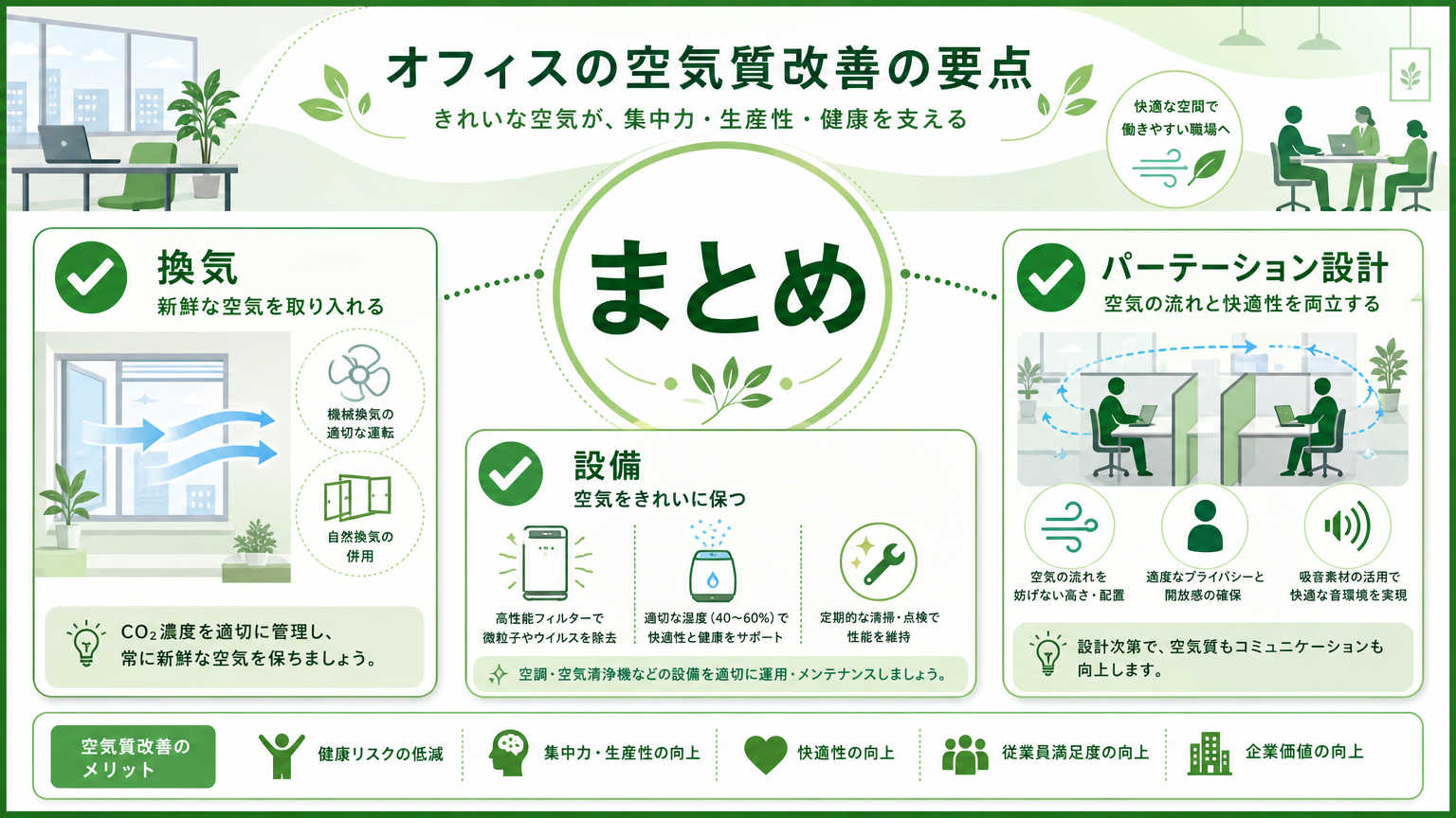 まとめ